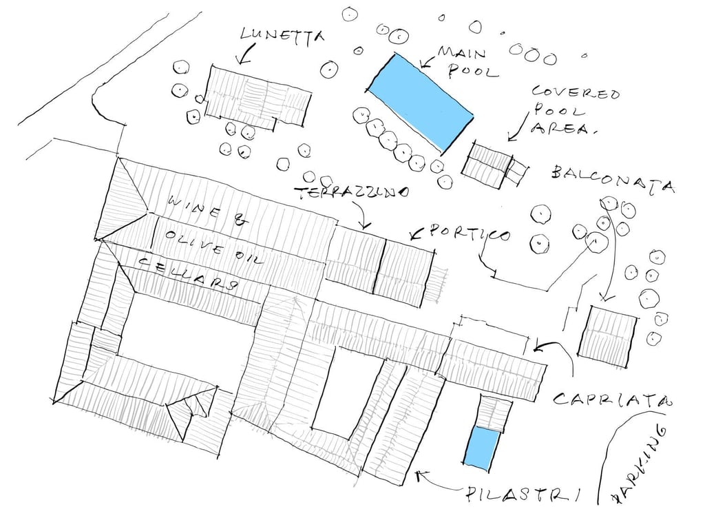 Borgo Rinnovato | 6 Tuscan Villas and two pools for 46 guests 