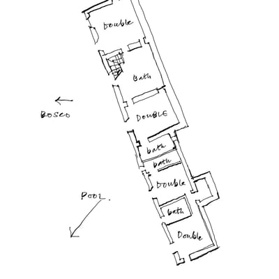 Borgo Castello | Villa in Chianti with pool, sauna & Jacuzzi 