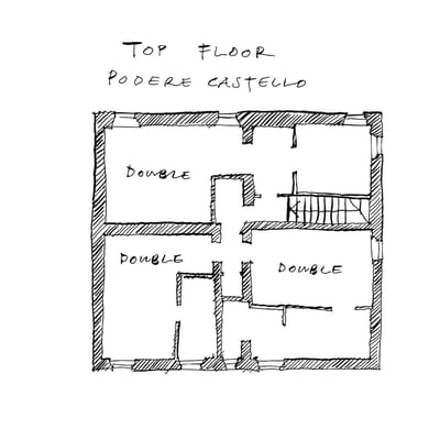 Podere Castello | Elegant Tuscan Farmhouse with vineyard views