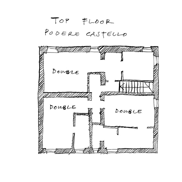 Second Floor of Podere Castello
