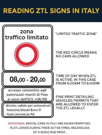 Zona Traffico Limitato