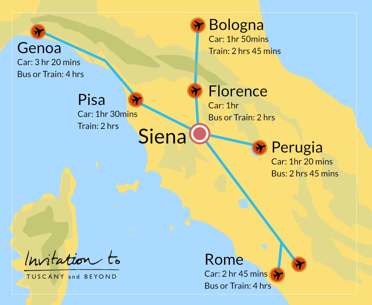 central-italy-siena-airports