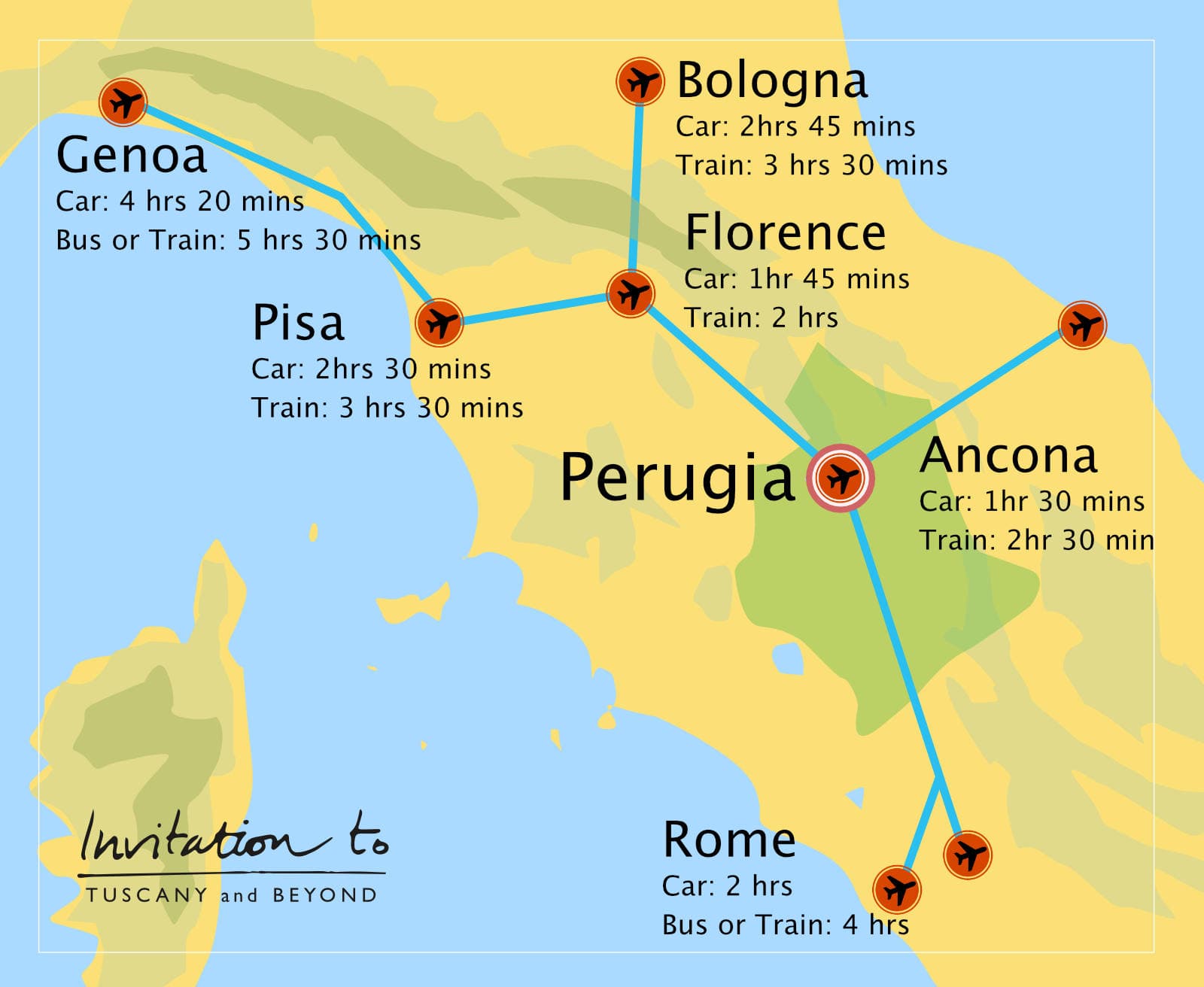 central-italy-umbria-airports